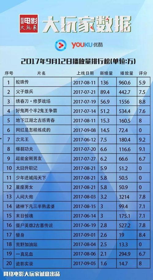 老年av排行榜,盘点热门作品背后的故事